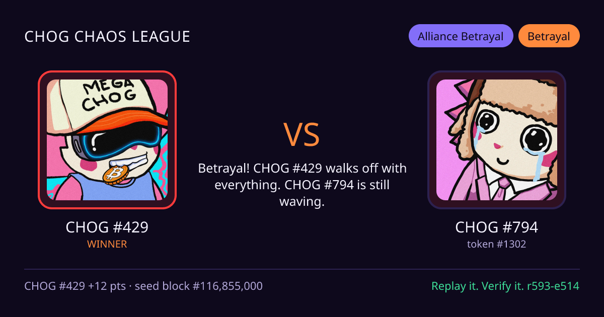 Highlight card: CHOG #429 versus CHOG #794