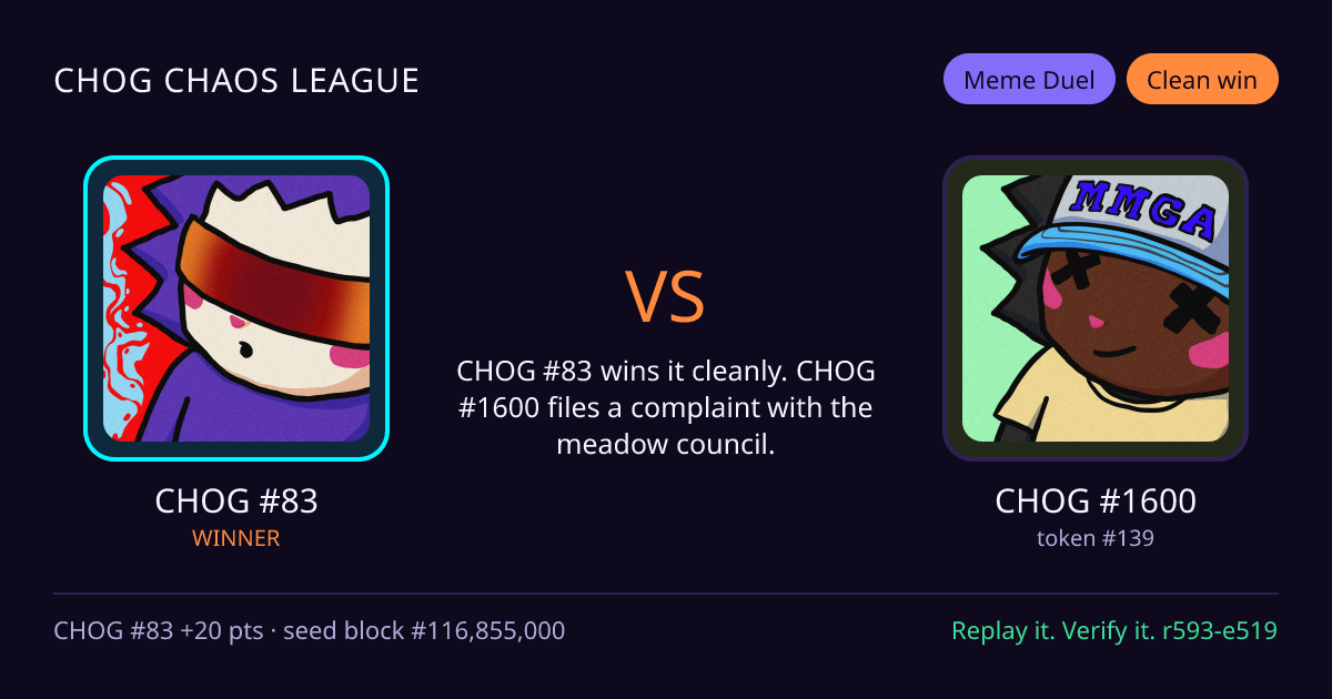 Highlight card: CHOG #83 versus CHOG #1600