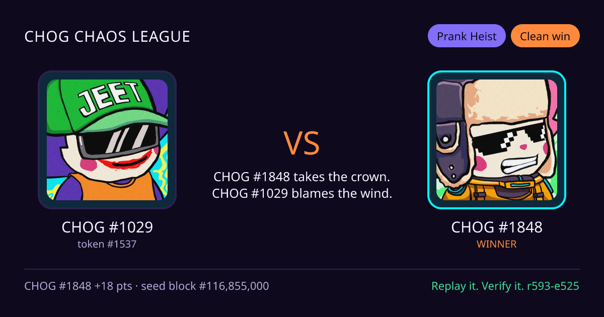 Highlight card: CHOG #1029 versus CHOG #1848