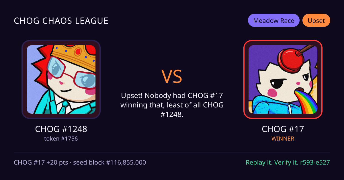 Highlight card: CHOG #1248 versus CHOG #17
