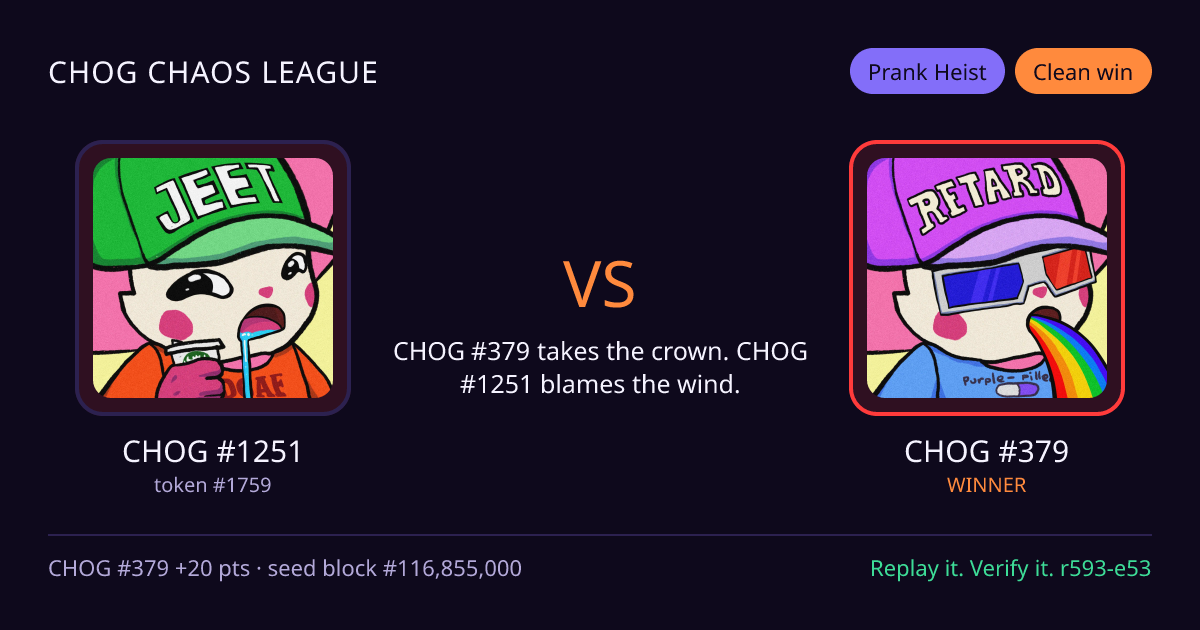 Highlight card: CHOG #1251 versus CHOG #379