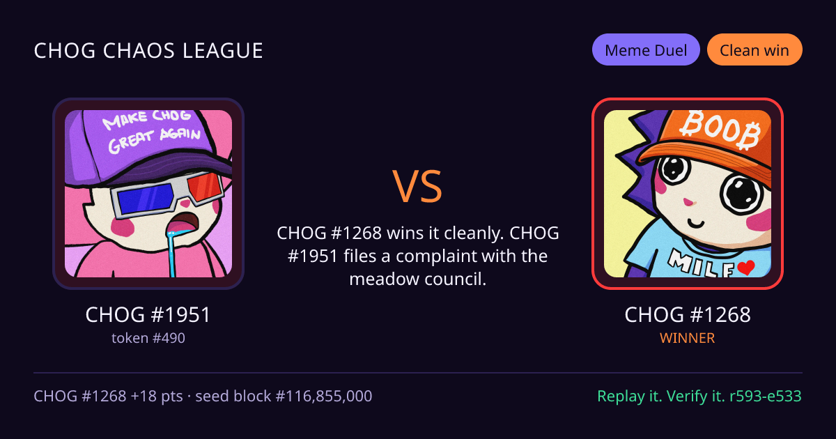 Highlight card: CHOG #1951 versus CHOG #1268