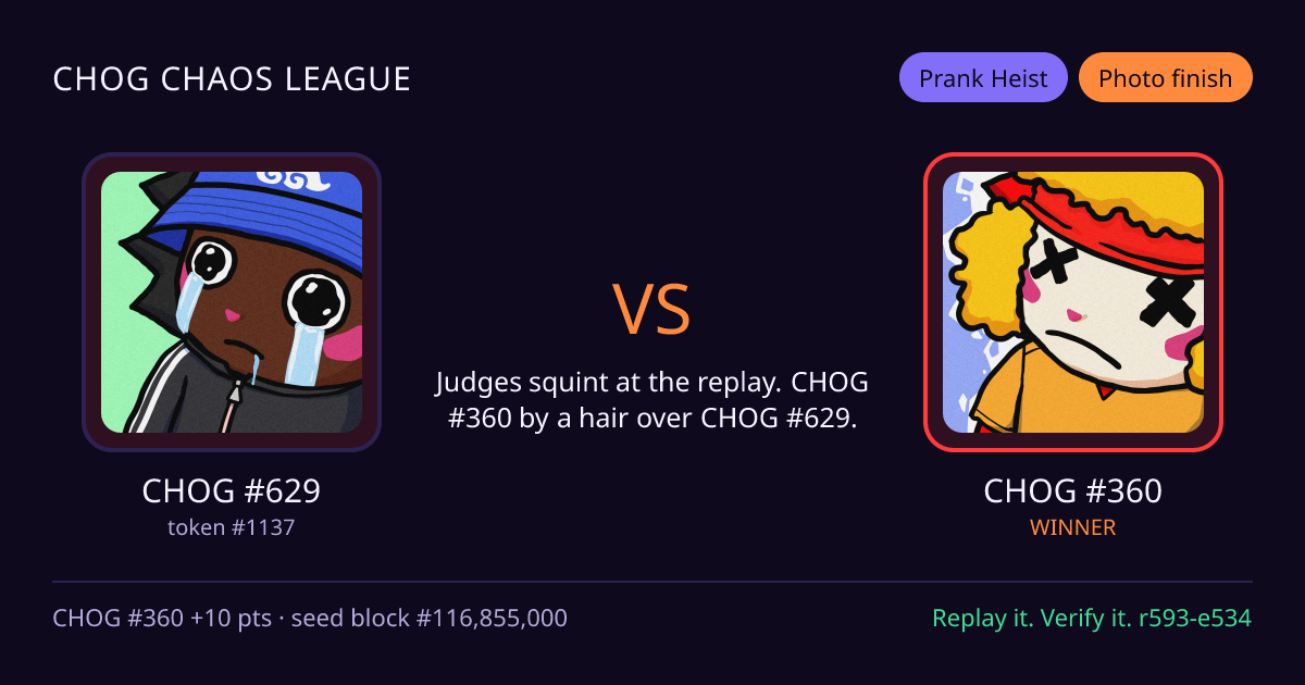 Highlight card: CHOG #629 versus CHOG #360