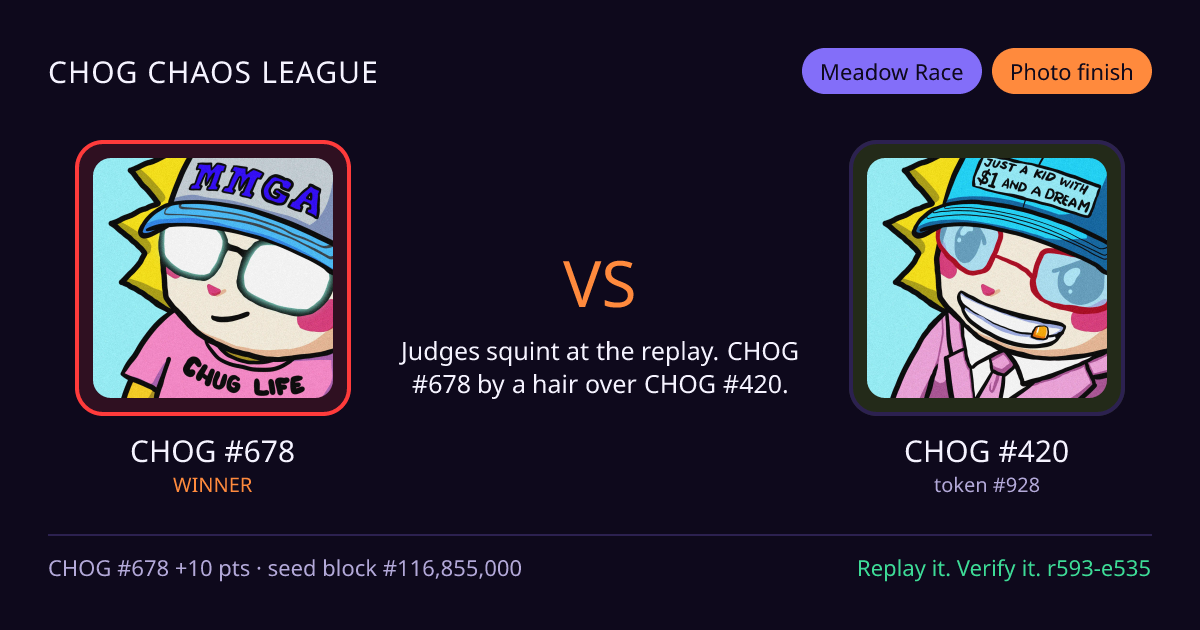 Highlight card: CHOG #678 versus CHOG #420