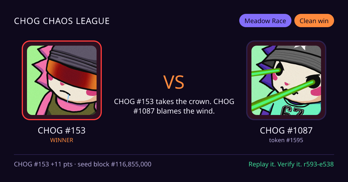Highlight card: CHOG #153 versus CHOG #1087