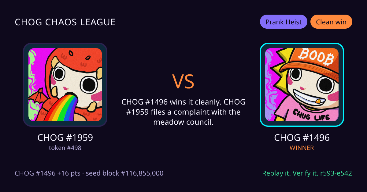 Highlight card: CHOG #1959 versus CHOG #1496