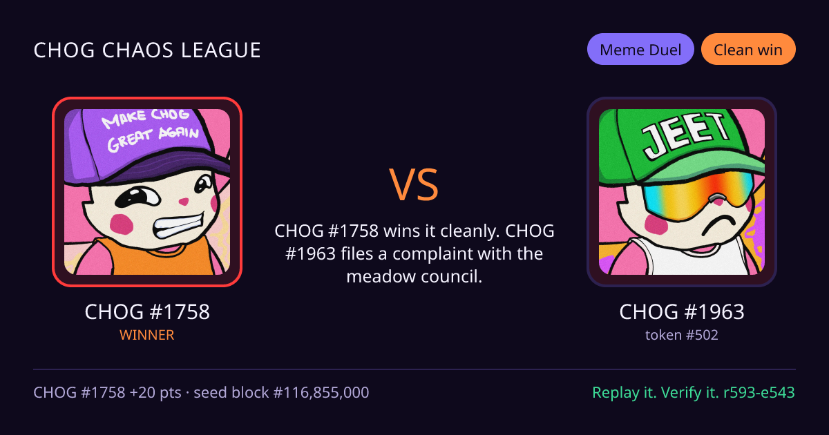 Highlight card: CHOG #1758 versus CHOG #1963