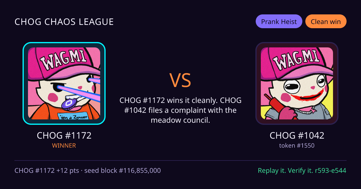 Highlight card: CHOG #1172 versus CHOG #1042