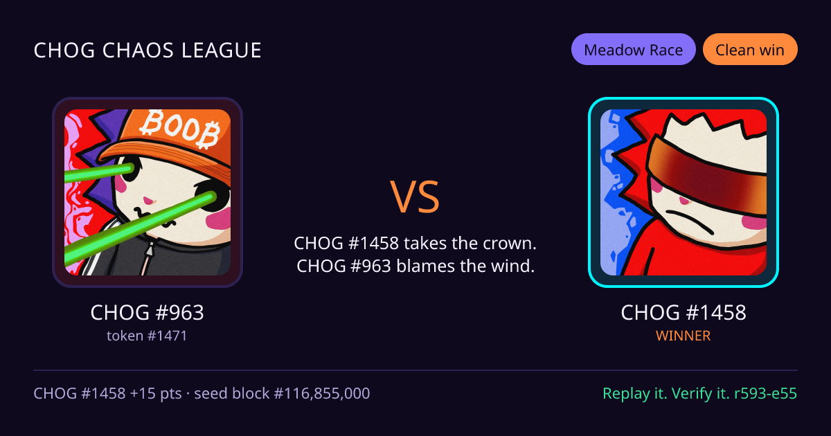 Highlight card: CHOG #963 versus CHOG #1458