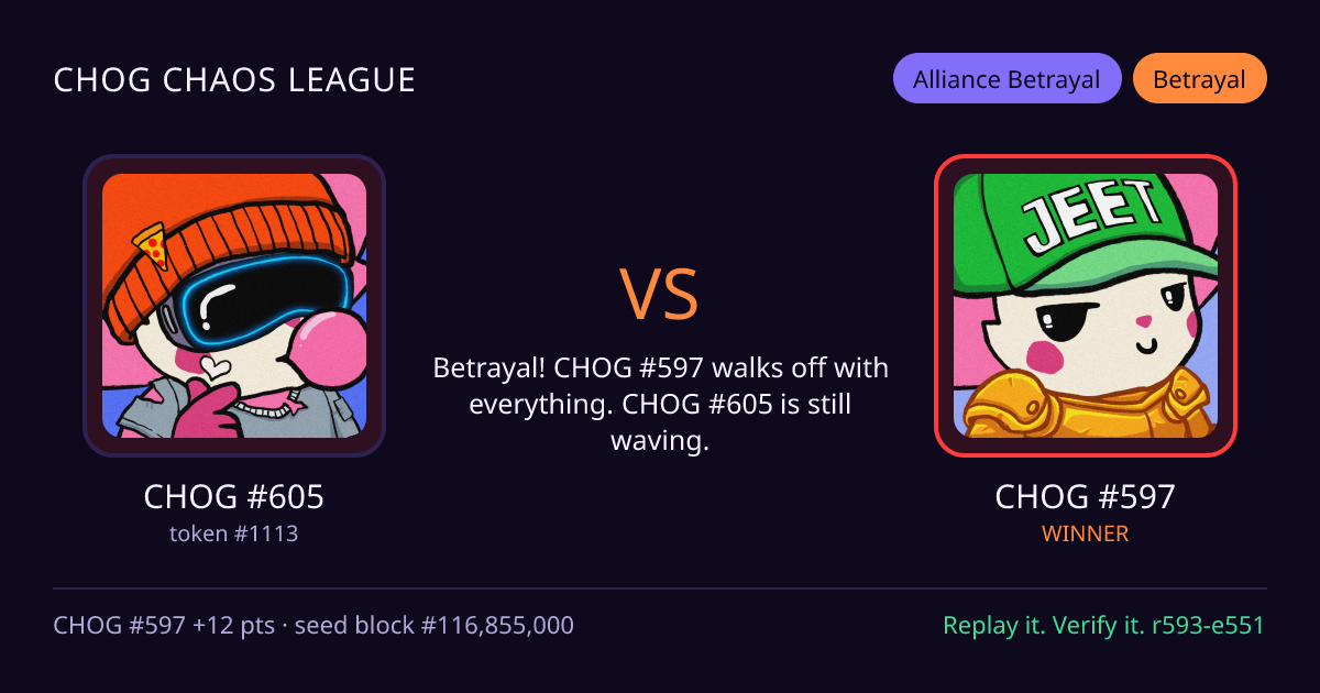 Highlight card: CHOG #605 versus CHOG #597