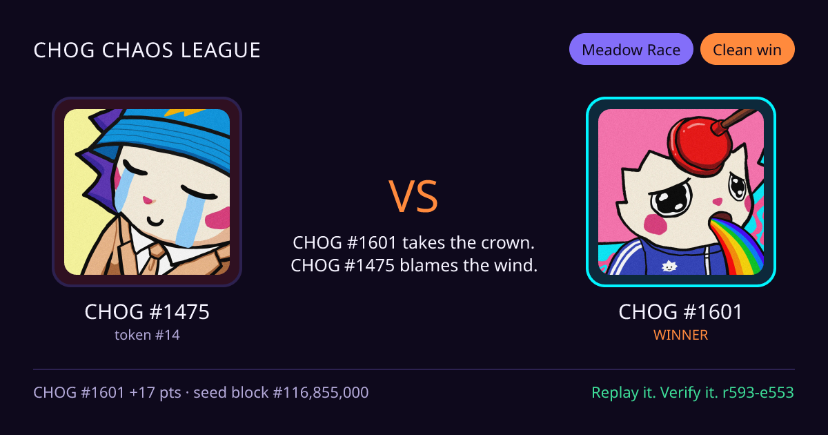 Highlight card: CHOG #1475 versus CHOG #1601