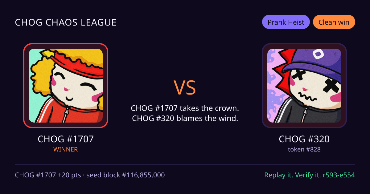 Highlight card: CHOG #1707 versus CHOG #320