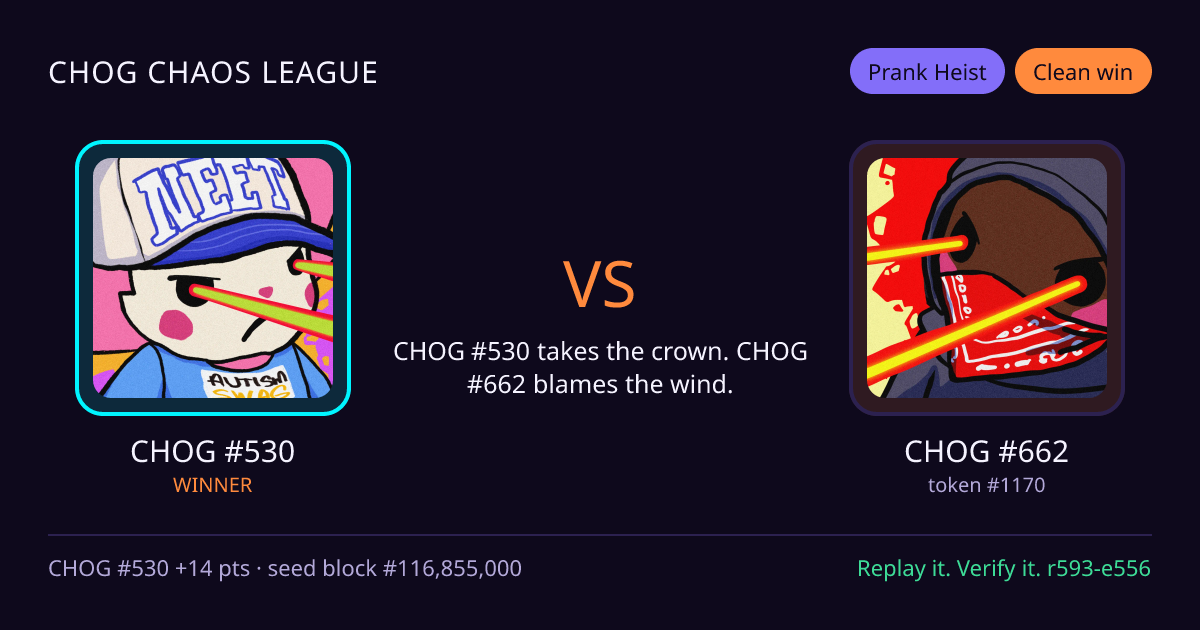 Highlight card: CHOG #530 versus CHOG #662