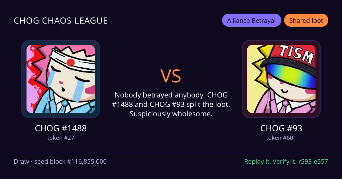 Highlight card: CHOG #1488 versus CHOG #93