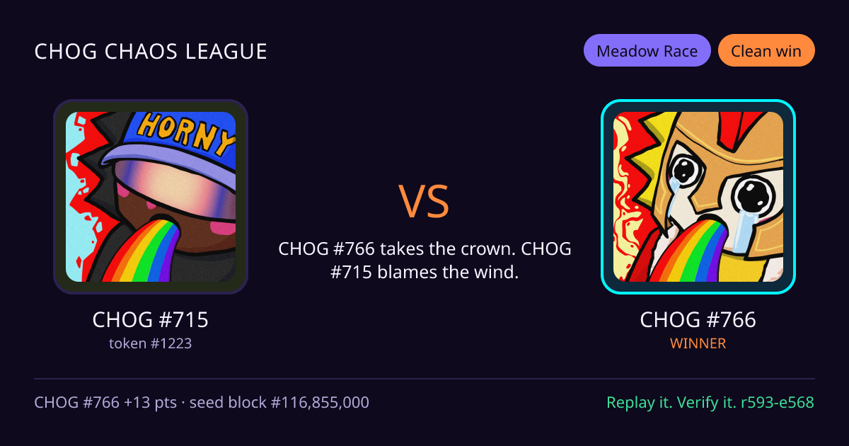 Highlight card: CHOG #715 versus CHOG #766