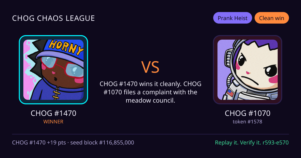 Highlight card: CHOG #1470 versus CHOG #1070