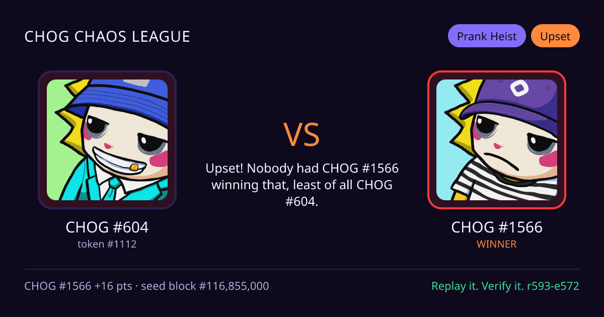 Highlight card: CHOG #604 versus CHOG #1566