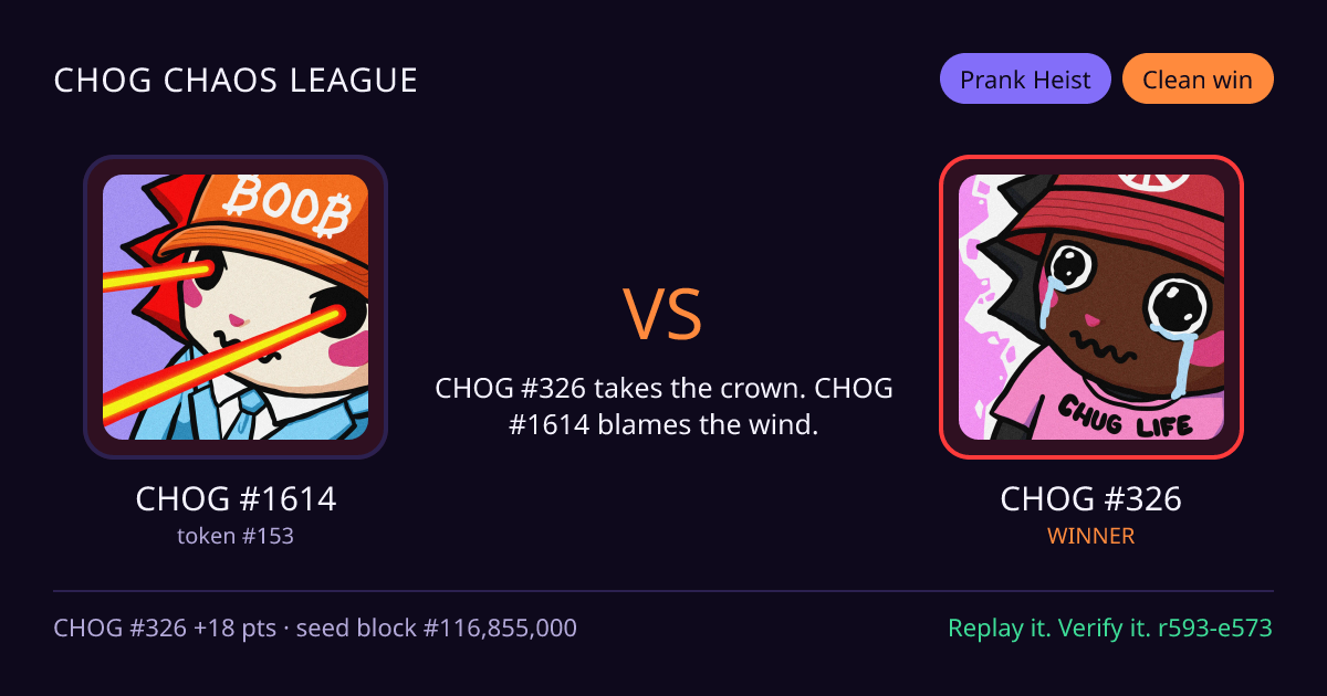 Highlight card: CHOG #1614 versus CHOG #326