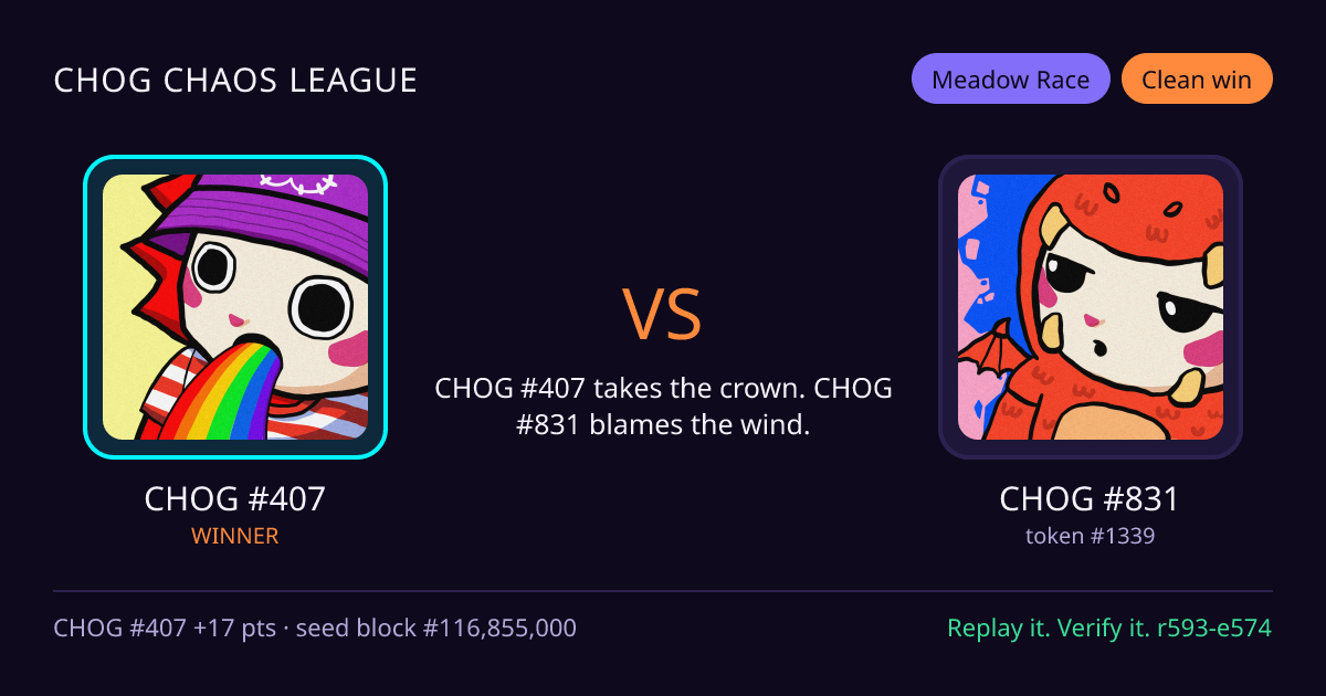 Highlight card: CHOG #407 versus CHOG #831