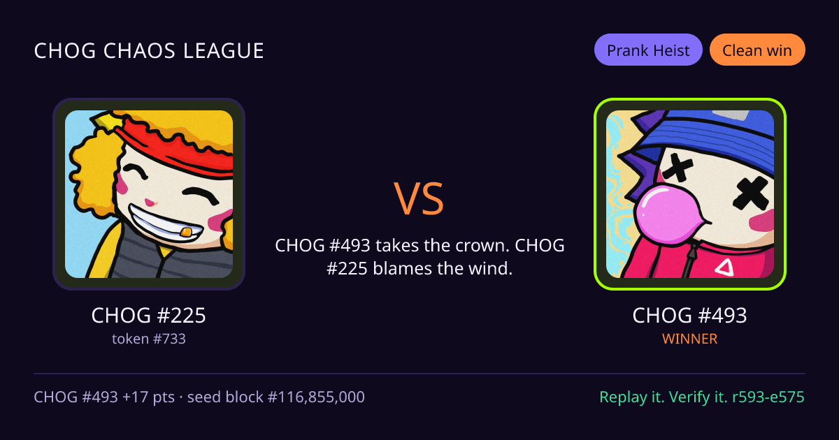 Highlight card: CHOG #225 versus CHOG #493