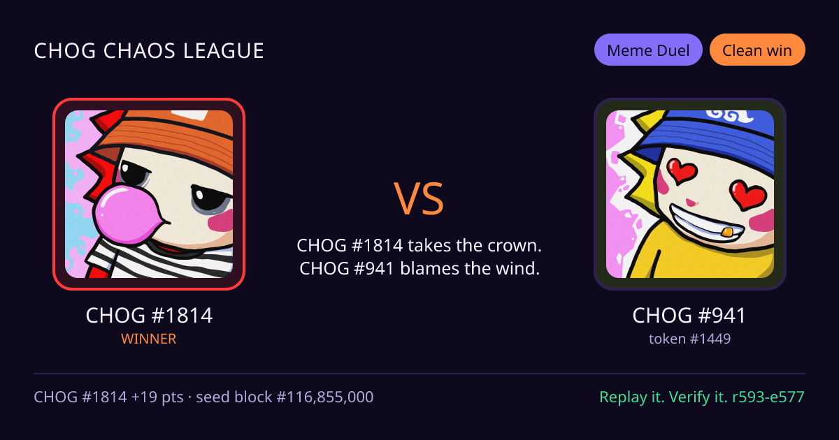 Highlight card: CHOG #1814 versus CHOG #941