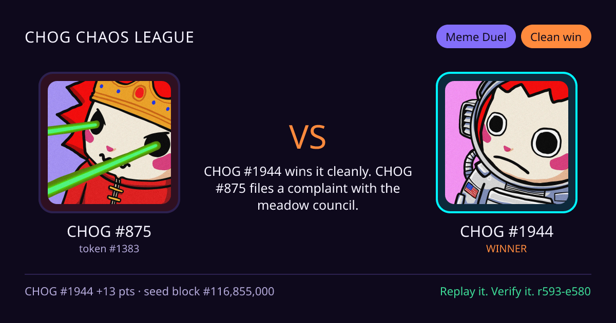 Highlight card: CHOG #875 versus CHOG #1944