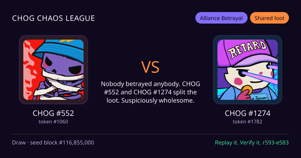 Highlight card: CHOG #552 versus CHOG #1274