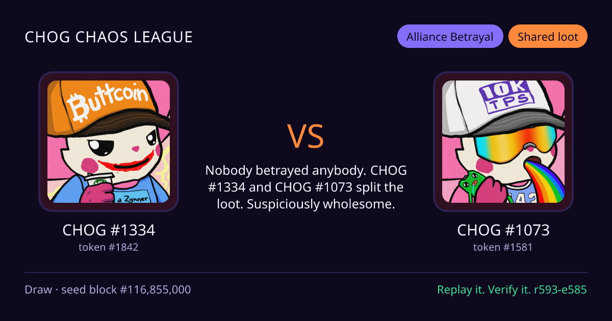Highlight card: CHOG #1334 versus CHOG #1073