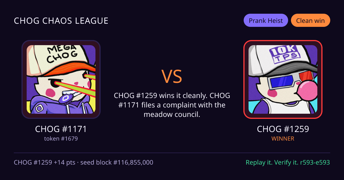 Highlight card: CHOG #1171 versus CHOG #1259