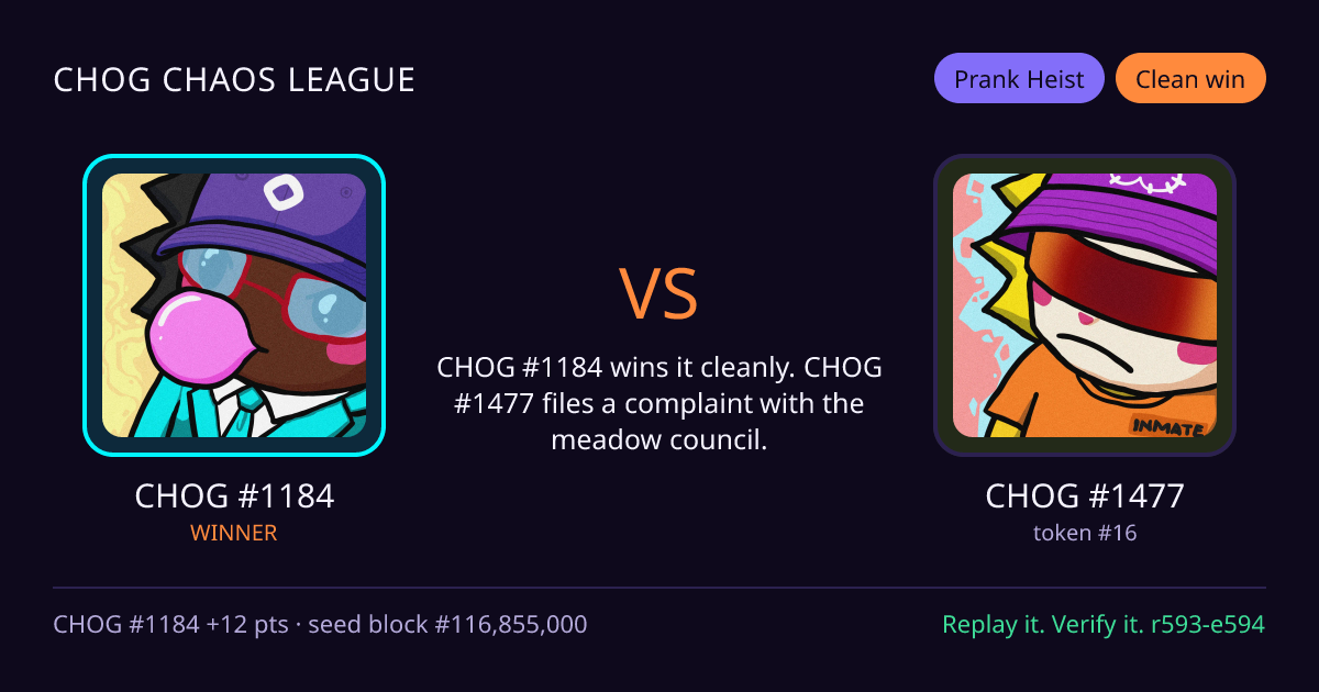 Highlight card: CHOG #1184 versus CHOG #1477