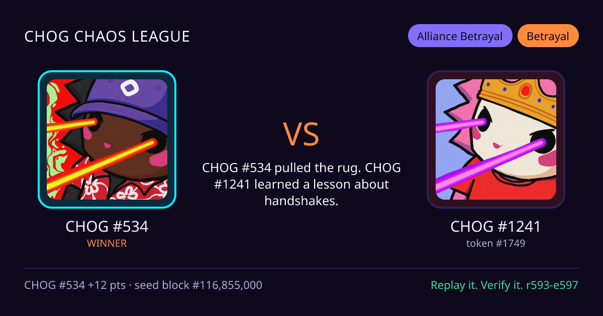 Highlight card: CHOG #534 versus CHOG #1241