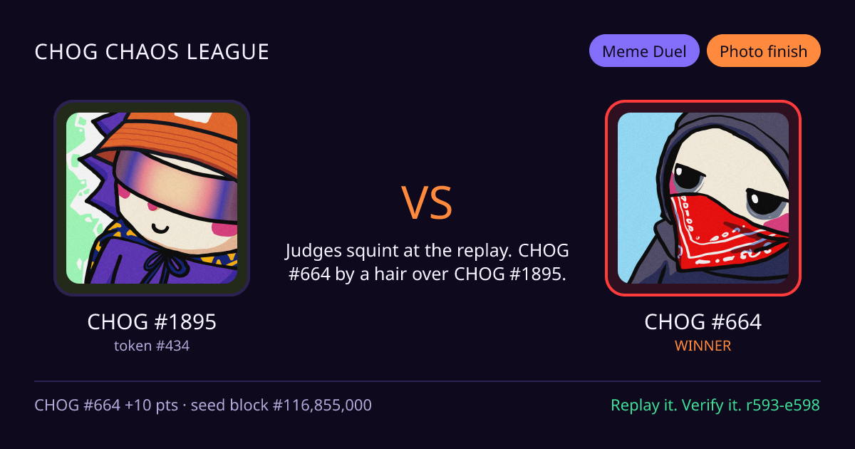 Highlight card: CHOG #1895 versus CHOG #664