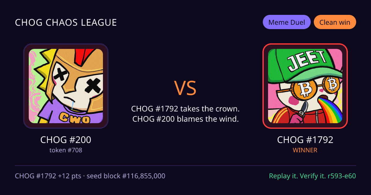 Highlight card: CHOG #200 versus CHOG #1792
