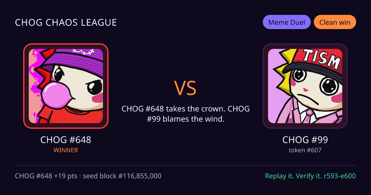 Highlight card: CHOG #648 versus CHOG #99