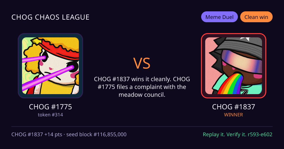 Highlight card: CHOG #1775 versus CHOG #1837