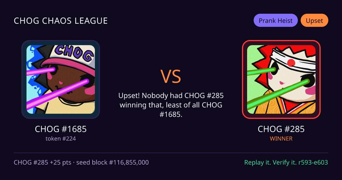 Highlight card: CHOG #1685 versus CHOG #285
