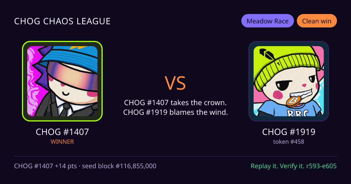 Highlight card: CHOG #1407 versus CHOG #1919