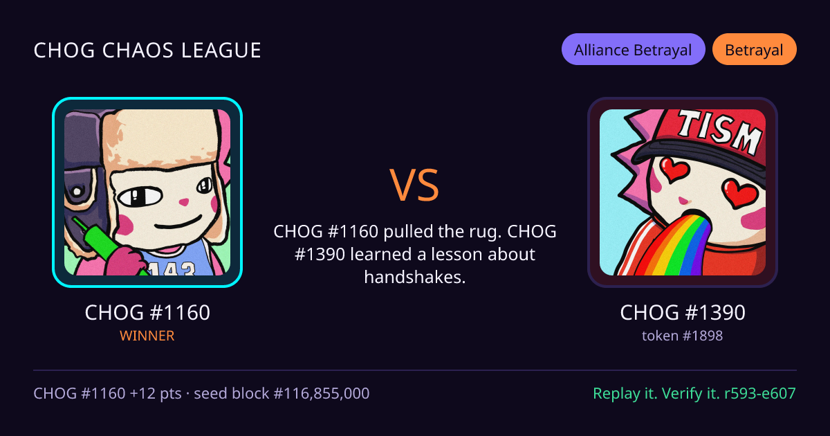 Highlight card: CHOG #1160 versus CHOG #1390