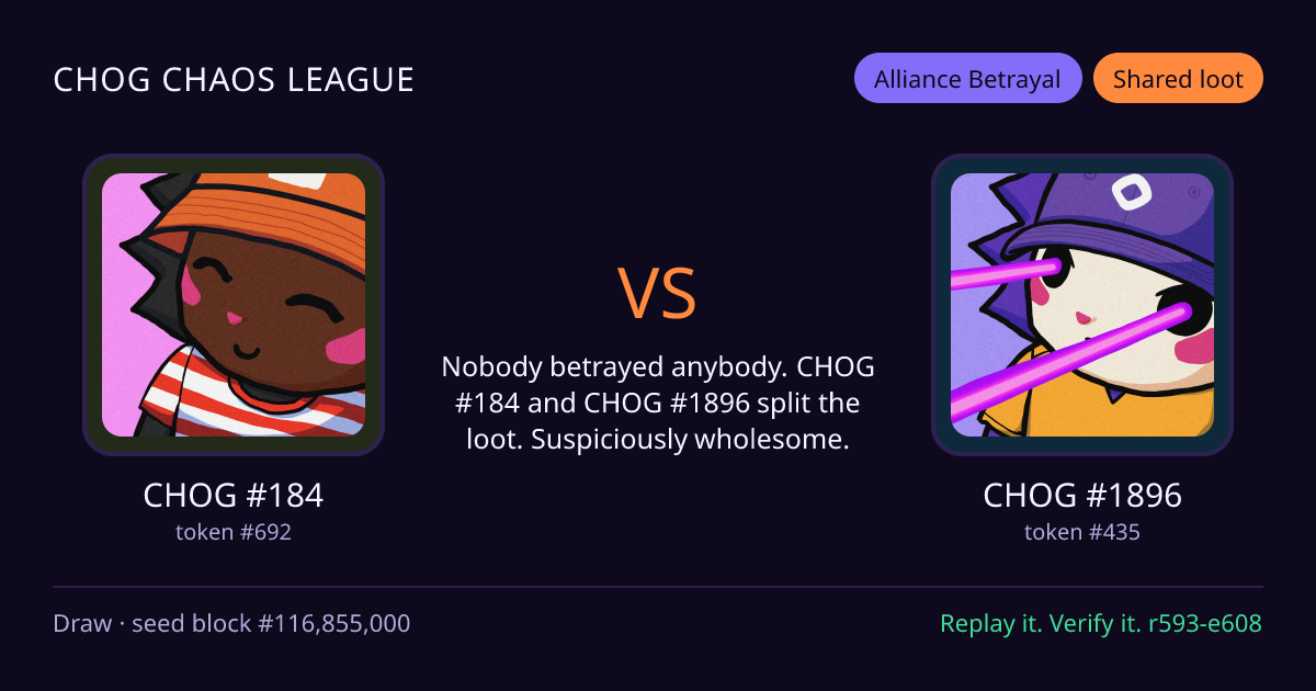 Highlight card: CHOG #184 versus CHOG #1896