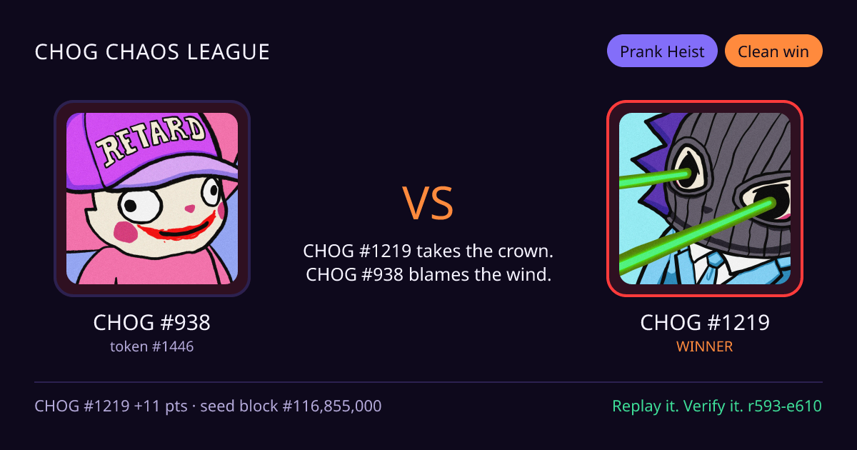 Highlight card: CHOG #938 versus CHOG #1219