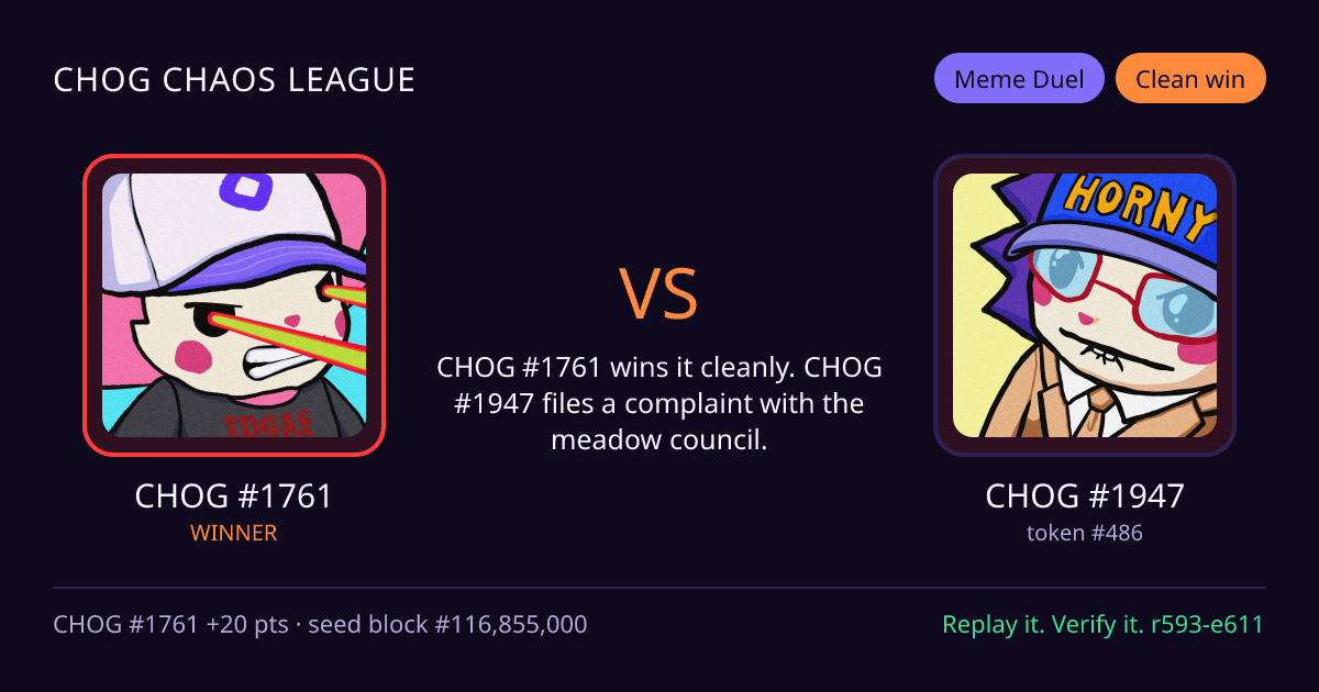 Highlight card: CHOG #1761 versus CHOG #1947