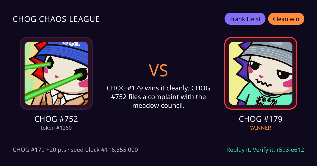 Highlight card: CHOG #752 versus CHOG #179