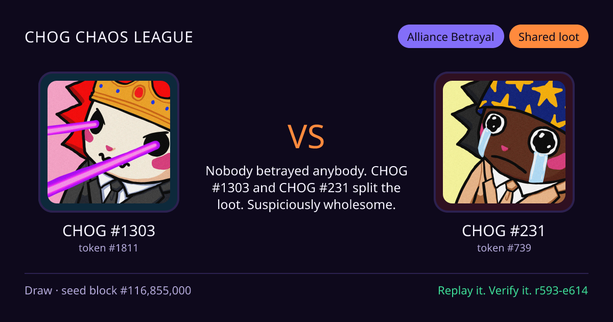 Highlight card: CHOG #1303 versus CHOG #231