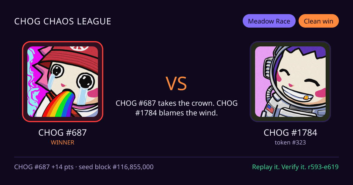 Highlight card: CHOG #687 versus CHOG #1784