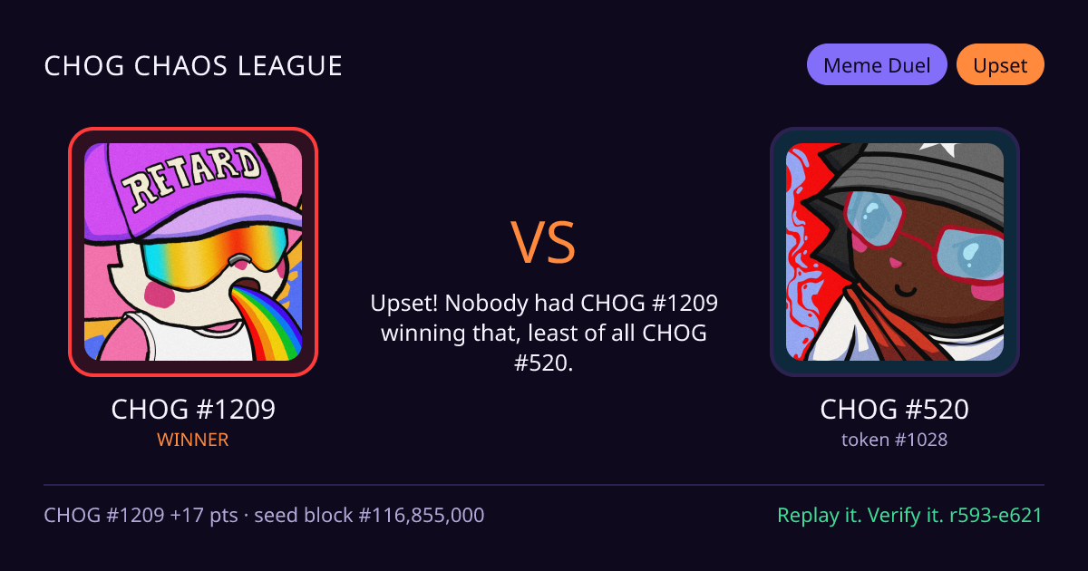 Highlight card: CHOG #1209 versus CHOG #520