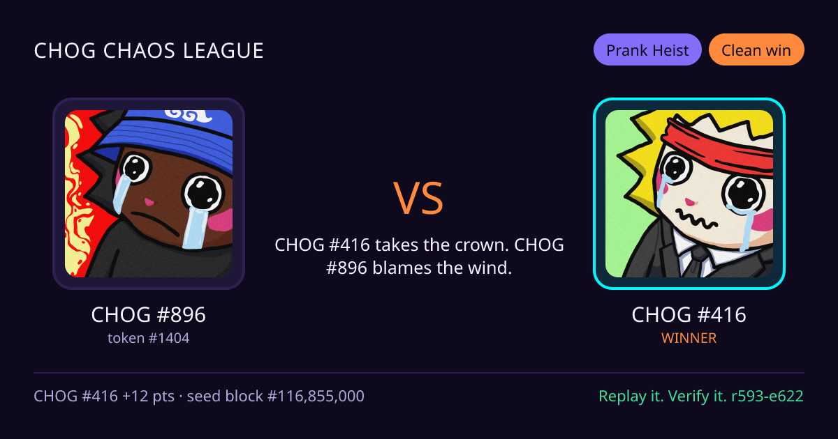 Highlight card: CHOG #896 versus CHOG #416