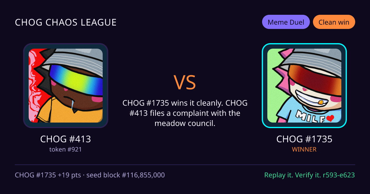 Highlight card: CHOG #413 versus CHOG #1735