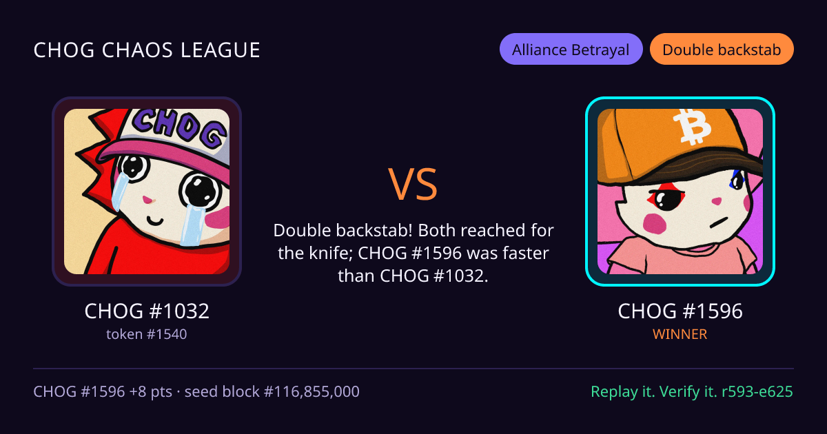 Highlight card: CHOG #1032 versus CHOG #1596
