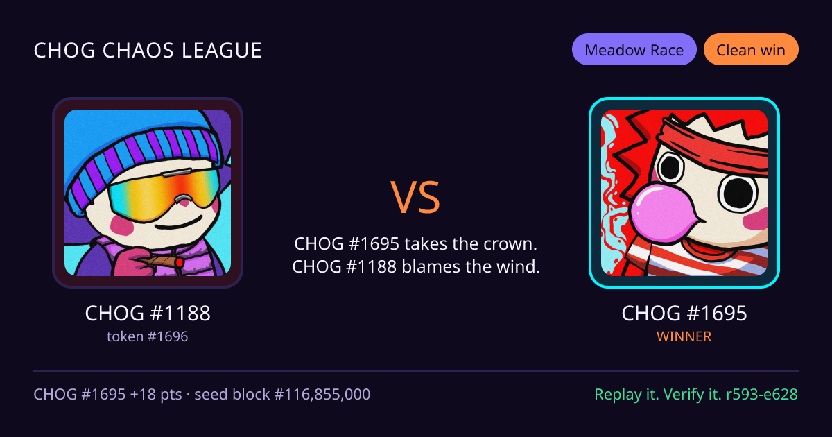 Highlight card: CHOG #1188 versus CHOG #1695