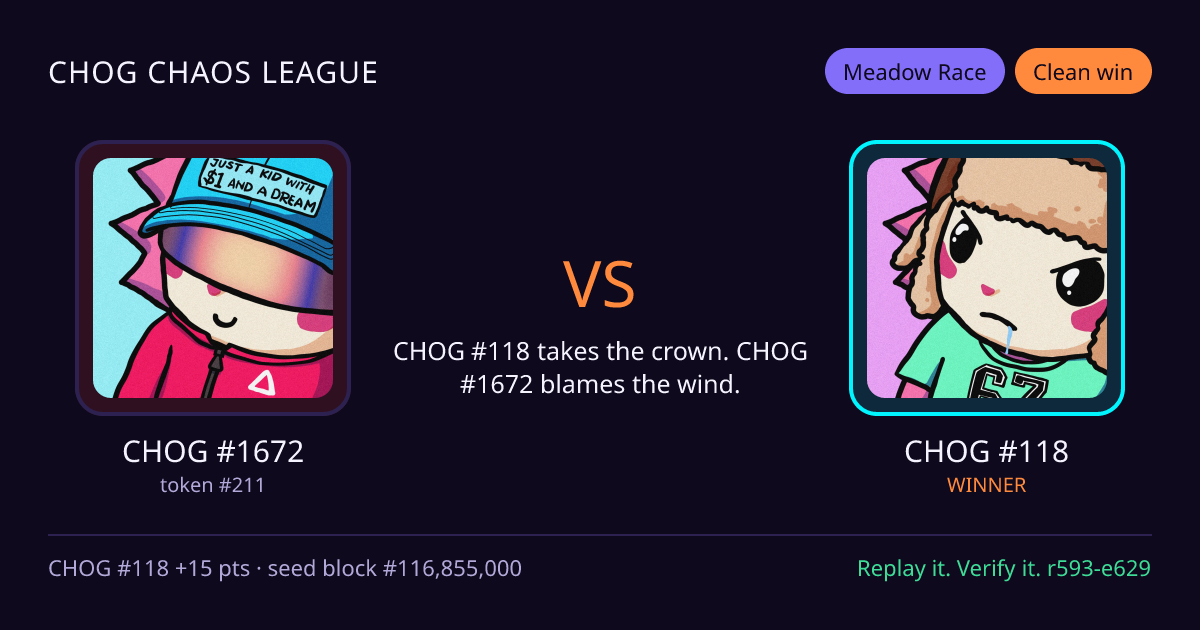 Highlight card: CHOG #1672 versus CHOG #118